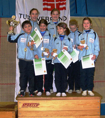 Landesmeister Schülerliga 2008